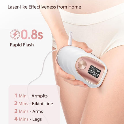 LYSMOSKI Laser Hair Removal, IPL Hair Removal with Ice-Cooling System for Painless & Long-Lasting Result, Safe At-Home Hair Remover Device for Armpits Back Legs Arms Face Bikini Line