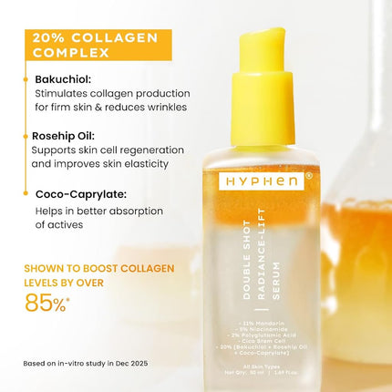 Hyphen 18% Brightening + 20% Collagen Face Serum | Double Shot Serum with 11% Mandarin 5% Niacinamide 2% PGA & Bakuchiol | Summer Skincare | Brightening, Hydrating & Collagen Boost for Dry Skin - 50ml