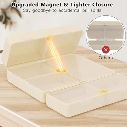 FYY 2 Pcs Daily Pill Organizer, 7 Compartments Portable Pill Case Travel Pill Organizer,[Folding Design]Pill Box for Purse Pocket to Hold Vitamins,Cod Liver Oil,Supplements and Medication-White