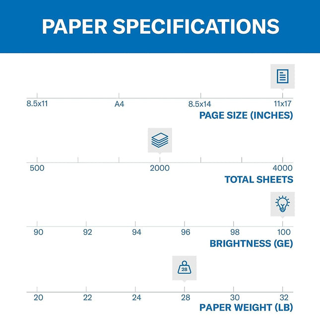 Hammermill Printer Paper, Premium Color 28 lb Copy Paper, 11 x 17-100 Bright, Made in the USA, 102541C - 4 Ream (2,000 Sheets)