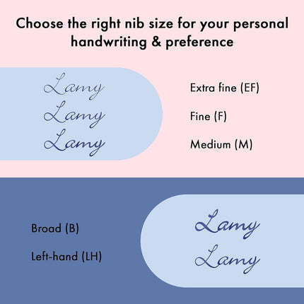LAMY safari lightrose - Fountain Pen with ergonomic grip & polished steel nib in size F - ideal for any Writing & Calligraphy - including LAMY T 10 blue cartridge - Right-Handed