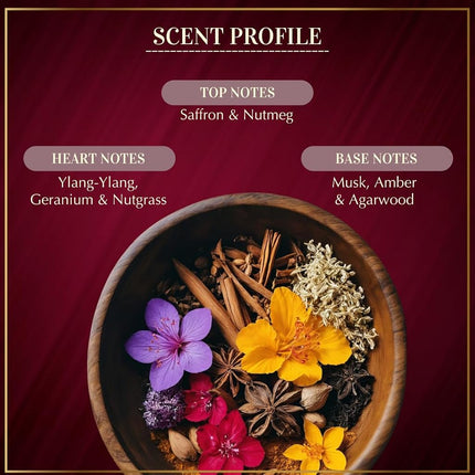 Oud Ya Aini Muattar Bakhoorعود يا عيني معطر بخور by Dukhni | 1 jar X 40 Grams | Arabic Bakhoor Incense | Aromatic Wood Chips | Deep Amber Oud Blend | Perfect for Prayer Time | to Relax & Meditate