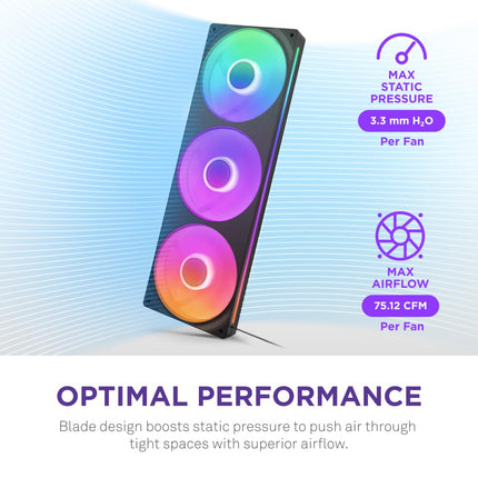 NZXT F360 RGB Core - 360mm Single-Frame RGB Fan Unit - Black