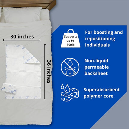 Medline Ultrasorbs Advanced+ Premium Disposable Underpads, 30" x 36", 10 Count, Super Absorbent Bed Pad
