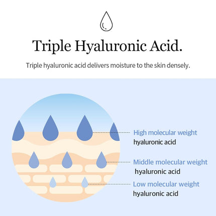 [Mixsoon] Glacier Water Hyaluronic Acid Serum 300 ml