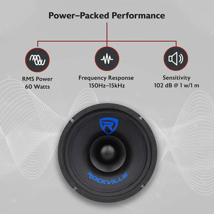 Rockville RM68SP CEA Compliant High SPL 6.5” 120W Midrange Speaker 8 Ohm