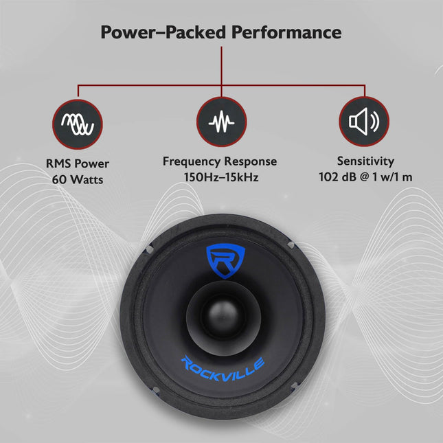 Rockville RM68SP CEA Compliant High SPL 6.5” 120W Midrange Speaker 8 Ohm