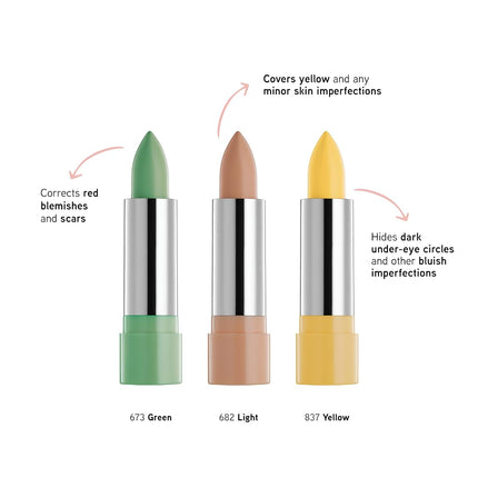 Physicians Formula Gentle Cover Concealer Stick, Yellow, 0.15 Ounce