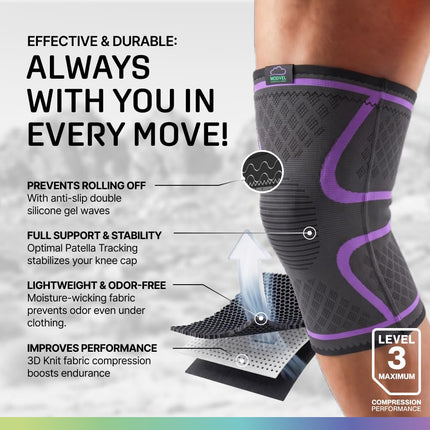MODVEL Knee Support Compression Sleeve Women & Men - 2 Pack, Running Knee Brace, ACL & Arthritis Pain Relief, Joint Pain, Meniscus Tear, & Every day use (S)