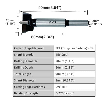 Forstner Drill Bits 28mm (1-3/32 inch) Tungsten Carbide Upgraded Version Higher Hardness Wood Hole Saw Auger Opener Woodworking Drilling Tool Wood Cutter