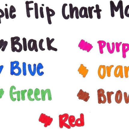 SHARPIE Flipchart Markers Round Tip Assorted Colours (Pack of 2)
