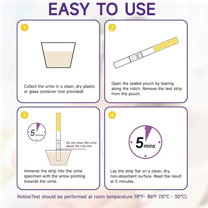 PdG Test Strips,Track Ovulation Insights with Progesterone Urine Tests – Home Fertility Test for Women - PdG (Pregnanediol Glucuronide) 5 Count Progesterone Test Strips