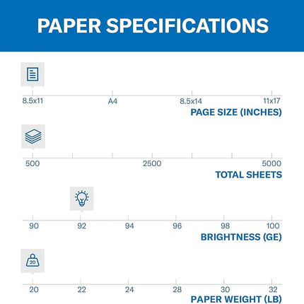 Hammermill Printer Paper, 20 lb Copy Paper, 8.5 x 11 - 1 Ream (500 Sheets) - 92 Bright, Made in the USA