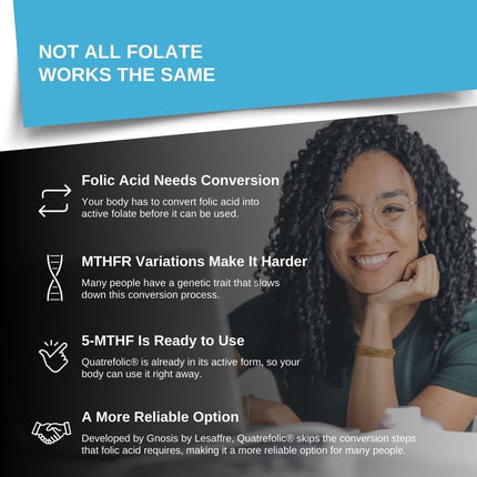 5MG L-5-MTHF by Intelligent Labs, L-5-Methyltetrahydrofolate Activated Folic Acid Supplement as Quatrefolic Acid® - Activated Folate, 60 Capsules - 2 Months Supply! 5mg = 5000mcg MTHF!
