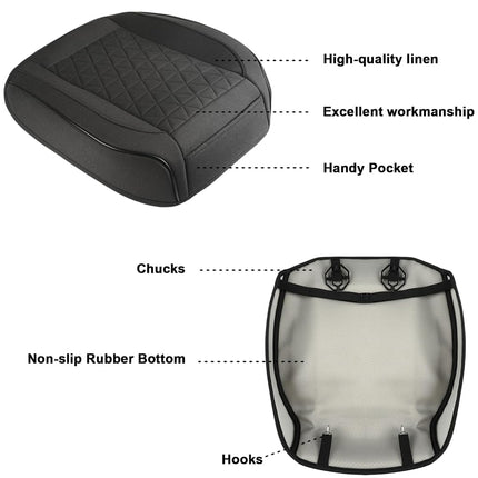 West Llama Linen Front Car Seat Cover Protector Anti-Slip Bottom Seat Cover Fits 95% of Vehicles,Wrapping Around The Bottom,Triangular Pattern(Black-1Pcs)