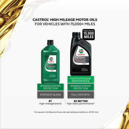 Huile moteur synthétique Castrol 06128 EDGE Haut kilométrage Noire ILSAC GF-5, API SN, ACEA A1/A5, ACEA B1/B5 5W30, 1 pinte