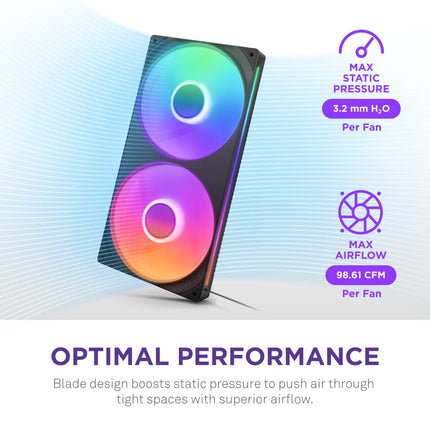 NZXT F280 RGB Core - 280mm Single-Frame RGB Fan Unit - Black
