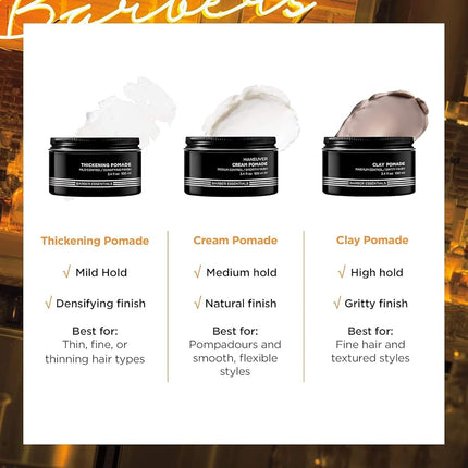 Redken Brews Cream Pomade For Men | Men's Hair Styling Pomade | Medium Hold | Natural, Smooth Finish With Low Shine | For All Men Hair Types | Water-Based Pomade | 100ml
