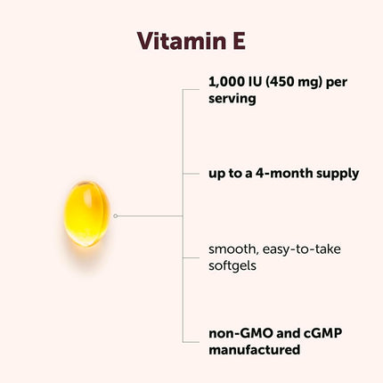 Micro Ingredients Vitamin E Oil Soft-gels,1200IU, 240 Counts, Promote Skin, Antioxidant & Immune Function, Non-GMO