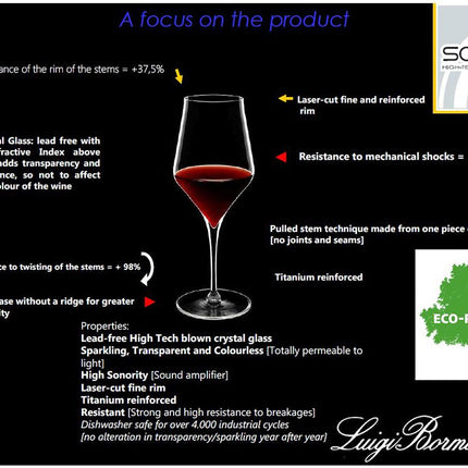 Luigi Bormioli Supremo Bordeaux Stemglasses (Set of 2), 18.5 oz, Clear