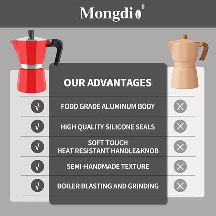 Mongdio Stovetop Espresso Maker Moka Pot, Stove Top Cuban Coffee Maker, Italian Greca Mocha Pot, 12 Espresso Cups, 20 oz - Red