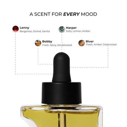 Orb Oils Fragrance Oil | Gender-Free, Alcohol-Free & Skin-Friendly with 8-Hour Wear | Multi-Use Body & Home Fragrance Suitable for Sensitive Skin & Made in Australia (River - 1 Fl Oz)