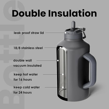 BOTTLE BOTTLE 2Litre Insulated Large Water Bottle with Straw and Dual-use Lid Half Gallon(64oz) Water Jug Stainless Steel Big Water Bottles with Handle for Gym and Sports (Gray)