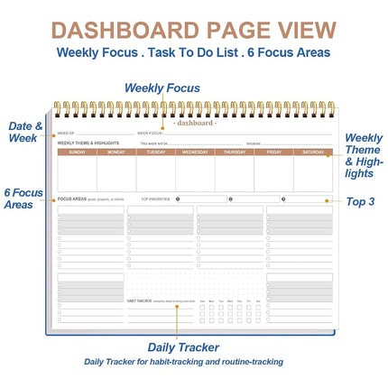 Weekly Productivity Planner - 8.5" x 11" Dashboard Desk Notepad Has 6 Focus Areas to List Tasks for Goals, Projects, Clients, Academic or Meal-Organize Your Daily Work Efficiently, 54 Weeks, Blue