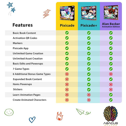 Abacus – Award-Winning STEAM Maker for Kids Age 6+ with 5 Washable Markers, 40-Page Game Design Book & 100+ Examples – Draw & Instantly Play, No Coding Needed