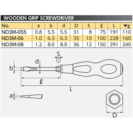 Nepros Wooden Grip Screwdriver (Flat) by nepros