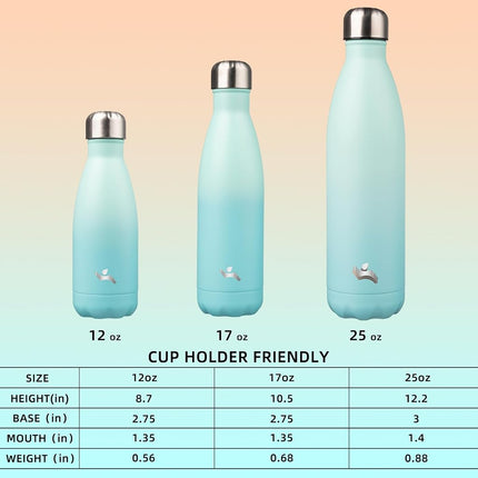 Konokyo Insulated Water Bottles,17oz Double Wall Stainless Steel Vacumm Metal Flask for Sports Travel,Mint