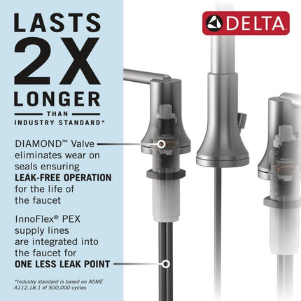 Delta Faucet 3551-MPU-DST Dryden Two Handle Bathroom Widespread Faucet, Chrome