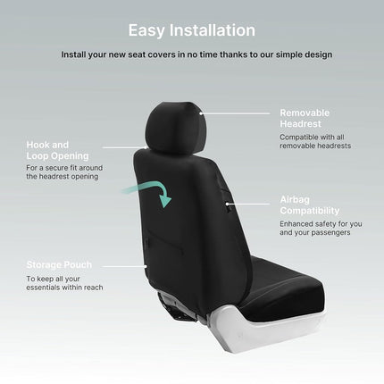 FH GROUP 2 Front Bucket Seat PU Leather Seat Covers, Airbag-Compatible, Black