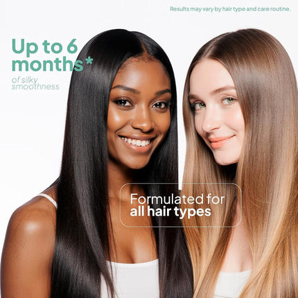 IBelli Capelli Venice Smoothing Keratin 500Ml16.9 Fl.Oz Anti Residue Deep Cleansing Shampoo 300Ml10.1 Fl.Oz