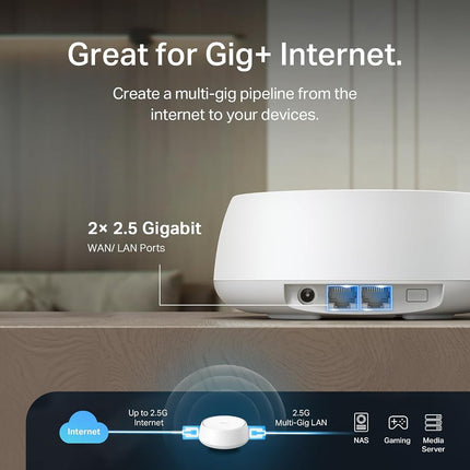 TP-Link Deco BE23 Dual-Band BE3600 WiFi 7 Mesh Wi-Fi System | 4-Stream 3.6 Gbps, 160 Mhz | Covers up to 4,500 Sq.Ft | 2× 2.5G Ports Wired Backhaul | VPN,MLO,AI-Roaming, HomeShield, 2-Pack