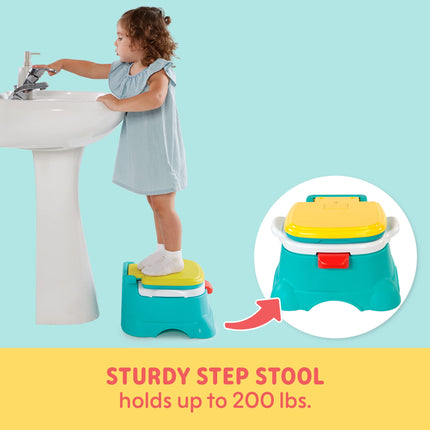 Sesame Street Cookie Monster Terrific 3-in-1 Potty Training Chair, Toilet Seat Trainer, and Step Stool, Easy Clean, Pretend Flush Handle, Gender Neutral