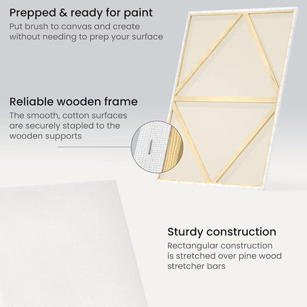 ARTEZA Stretched Canvas, 30 x 40 Inches, Pack of 2, Blank White Large Canvas for Painting for Acrylic, Oil and Gouache Paints