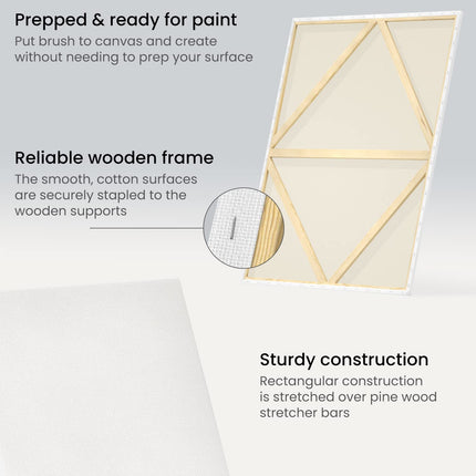 ARTEZA Stretched Canvas, 30 x 40 Inches, Pack of 2, Blank White Large Canvas for Painting for Acrylic, Oil and Gouache Paints