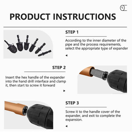 Hymnorq 6-Piece HVAC Copper Pipe Swaging Tool Drill Bit Set 1/4"-7/8" Hex