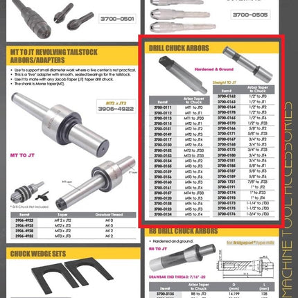 HHIP 3700-0189 Drill Chuck Arbor, 5/8" to Jt6