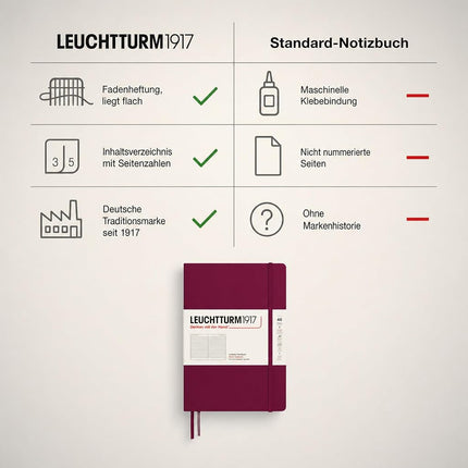 Notebook Medium (A5) Ruled, Hardcover, 251 Numbered Pages, Port Red