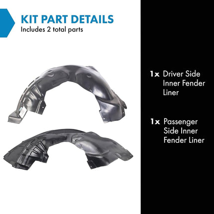 TRQ Inner Fender Liner Set Compatible with 2008-2012 Jeep Liberty CH1248146 CH1249146
