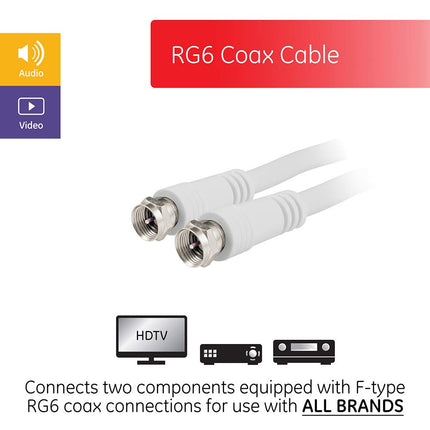 GE RG6 Coaxial Cable, 15 ft. F-Type Connectors, Double Shielded Coax, Input Output, Low Loss Coax, Ideal for TV Antenna, DVR, VCR, Satellite Receiver, Cable Box, Home Theater, White, 33603