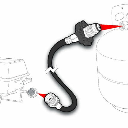 Camco 60" Pigtail Propane Hose Connector, Connects Propane Cylinder to a RV or Trailer Propane Regulator, Provides Thermal Protection and Excess Flow Protection (59193)