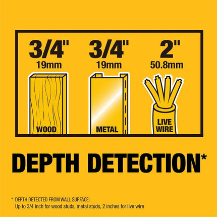 DEWALT Stud Finder, 3/4”, Locate Framing Studs Efficiently with LED Arrows, Ideal for Wood and Metal, AAA Batteries Included (DW0100)