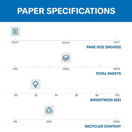 Hammermill Printer Paper, Great White 30% Recycled Paper, 8.5 x 11-92 Bright, Made in the USA, 086700C - 10 Ream (5,000 Sheets)