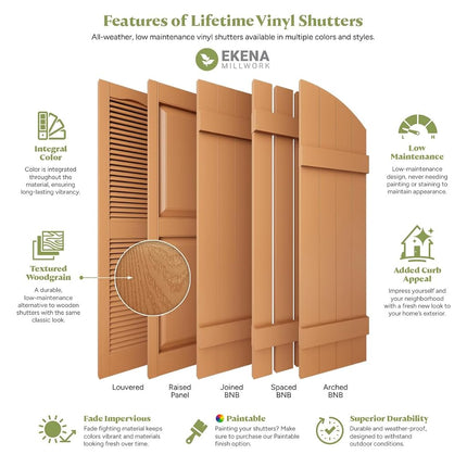 Ekena Millwork LVSL0001RD 3" Lifetime Vinyl Shutter-Lok's, Burgundy Red