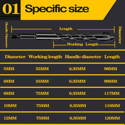 【Ugrade】 Mgtgbao5pc 10MM Masonry Drill Bits, 3/8”Concrete Drill Bit Set for Tile,Brick, Plastic and Wood,Tungsten Carbide Tip Best for Wall Mirror and Ceramic Tile