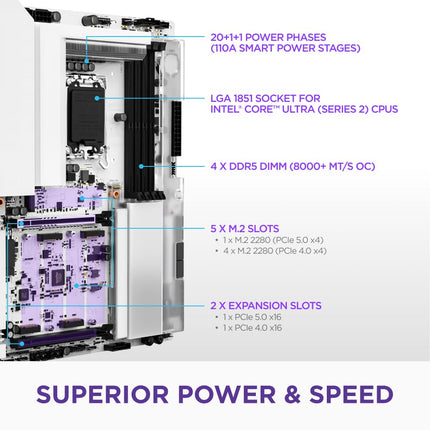 NZXT N9 Z890 - Intel Z890 LGA 1851 ATX Motherboard - White