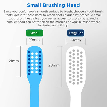 Fregum Orthodontic Toothbrush for Braces with Interdental Brushes